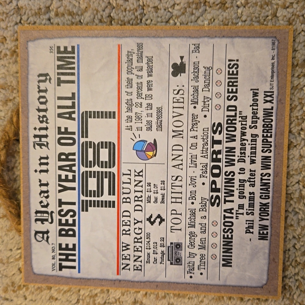 A Year in History- 1987 sign
